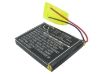 Garmin Foretrex 405/405cx/401 Battery (p/n 361-00034-01) - 1