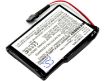 Magellan RoadMate 1700 Battery (p/n 2793801J3) Replacement - 2
