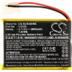 Safety Vision SV-PRIMAFACE32E Battery (p/n CE32E) - 3