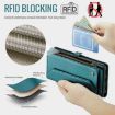 Samsung Galaxy A15 CaseMe C36 Wallet Case Blue-green - 6
