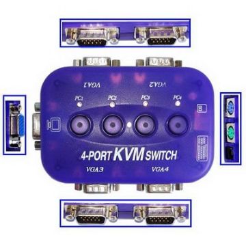 4-Port KVM Switch - Efficient Control for Multiple Devices - 1