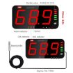 TASI TA654A Large Screen Wall-Mounted Noise Meter - Decibel Detector - 2