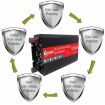 Gurxun 12000W High Power Inverter, 60V to 220V - 3