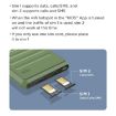 iKOS K7 Dual SIM Adapter for iPhone - Green - 5