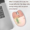 M3 Cute Silent Wireless Mouse - Vitality Pink - 5