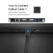 1.5m Toslink Male to 3.5mm Mini Toslink Male Audio Cable - 4