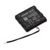 Amadeo A-Lock ST48 Battery (p/n ST48.BP.02) Replacement - 2