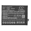 Oppo Reno 10 Pro 5G Battery BLP997 CPH2541 CPH2525 - 3