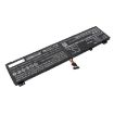 Battery for Lenovo Legion 7 16IAX7 (p/n L21C4PC2 L21L4PC2) - 2