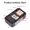 Waterproof Pet GPS Tracker Locator - 2G GPS+AGPS+WiFi+LBS - 4