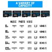 MICRODATA 128GB U3 Blue Line and Black TF Memory Card - 7