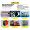 DUOYI DY5750B Car Air Conditioner Leak Detector - 5