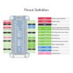 Waveshare 5.83" E-Paper Display for Raspberry Pi Pico - 6