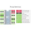 Waveshare Raspberry Pi Pico CAN Bus Module - Long Range SPI Communication - 4