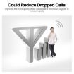DCS-LTE 4G Phone Signal Repeater Booster - AU Plug (Gold) - 7