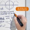 ASiNG A20 Microphone Laser Remote Control Stylus - 7