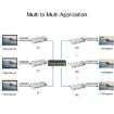 KVM 200m HDMI IP Extender RJ45 Network Cable Video Extender - 6