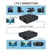 HDMI Network Cable Extender IP One To Many Computer Monitors - 5