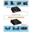 300m IP HDMI Extender HD Video Transmission, UK Plug (Black) - 5