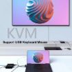 300m IP HDMI Extender HD Video Transmission, Transmitter + Receiver US Plug - 7