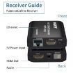 HDMI to RJ45 120m Network Extender - 4K HD - US Plug - 4