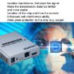 HDMI Single Cable 120m Transmitter/Receiver Extender 4K HD Transmitter (Gray) - 9