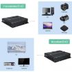 200m HDMI KVM IP Network Cable Extender H.264 Mouse Keyboard Extender - 4
