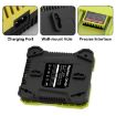 RYOBI PO401/PO403/PO400 Battery Charger, EU Plug - 7