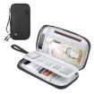 HAWEEL Clutch Bag Passport Wallet - Black - 1