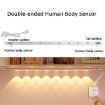 220V CN Plug Motion Sensor LED Light Bar, White 80cm - 3