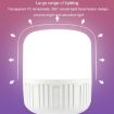 40W LED Light Bulb E27 Screw Energy Saving Lamp Triple Defense Bulb - 7