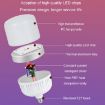 40W LED Light Bulb E27 Screw Energy Saving Lamp Triple Defense Bulb - 8