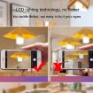 40W LED Light Bulb E27 Screw Energy Saving Lamp Triple Defense Bulb - 9