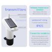 Solar Charging Ultrasonic Liquid Level Meter - TS-FT003 - 4