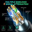 30m CAT8e Pure Copper Ethernet Network LAN Cable - 4