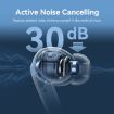 JOYROOM JR-FN2 Funpods True Wireless Earphone - Black - 2