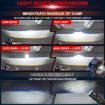 T05 Pair 3 inch Car Bifocal LED Headlight, Left-hand Drive (Blue) - 7