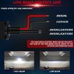 3 inch Car Bifocal LED Lens Headlight - Left-hand Drive - Blue - 5