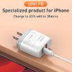 LDNIO Q229 Fast Charger with Type-C Cable - EU Plug (White) - 6