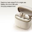 Edifier Huazai Magic Air Wireless Earphones (White) - 6