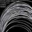 30m Steel Wire Measuring Rope with Scale Marking - Deep Well Rope - 2