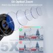 DC206X 5K/30FPS Dual-Camera HD Digital Camera - 7