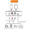 OMS-M10 Bluetooth 5.4 Adapter Audio Receiver FM Transmitter - 4
