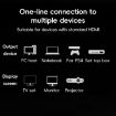 Mini HDTV to HDTV Right Angle Head HD Video Data Adapter Cable - 7