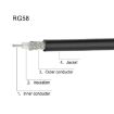 1m N Male to N Female RG58 Adapter Cable - Radio WiFi Extension Cable - 3
