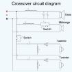 SPRAGUE-412 4-Way Speaker Crossover Divider - 8