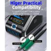 FNIRSI 200W Electric Soldering Iron Station - US Plug F210 Upgrade - 7