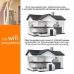 Sunhans SH24BTA-N 35dBm 2.4GHz 3W WiFi Signal Booster - AU Plug - 8