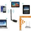 Sunhans SH24BTA-N 35dBm 2.4GHz 3W WiFi Signal Booster - US Plug - 9