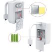 16-colors PIR Motion Sensor + Light Sensor UV Sterilization Aromatherapy LED Light - 3